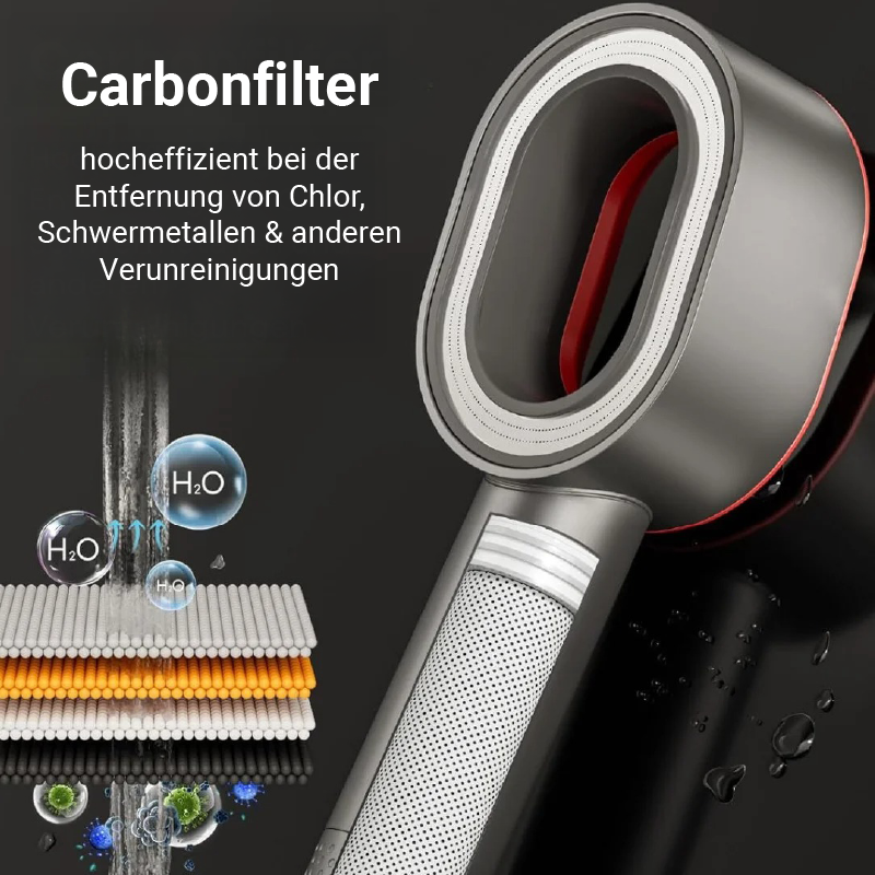 AquaPure Pro - für ein reines & hochwertiges Duscherlebnis